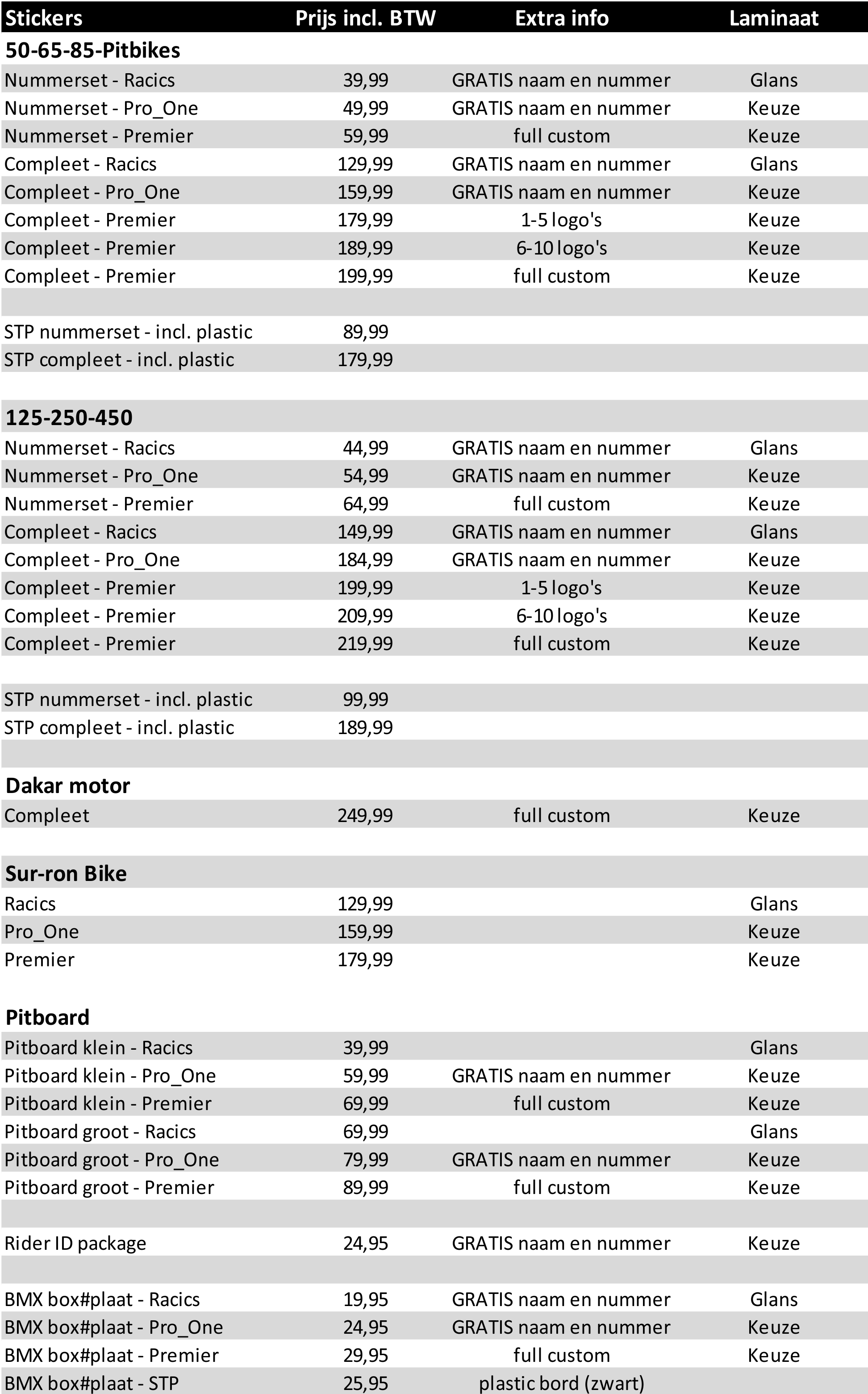 Prijslijst 2022 stickers